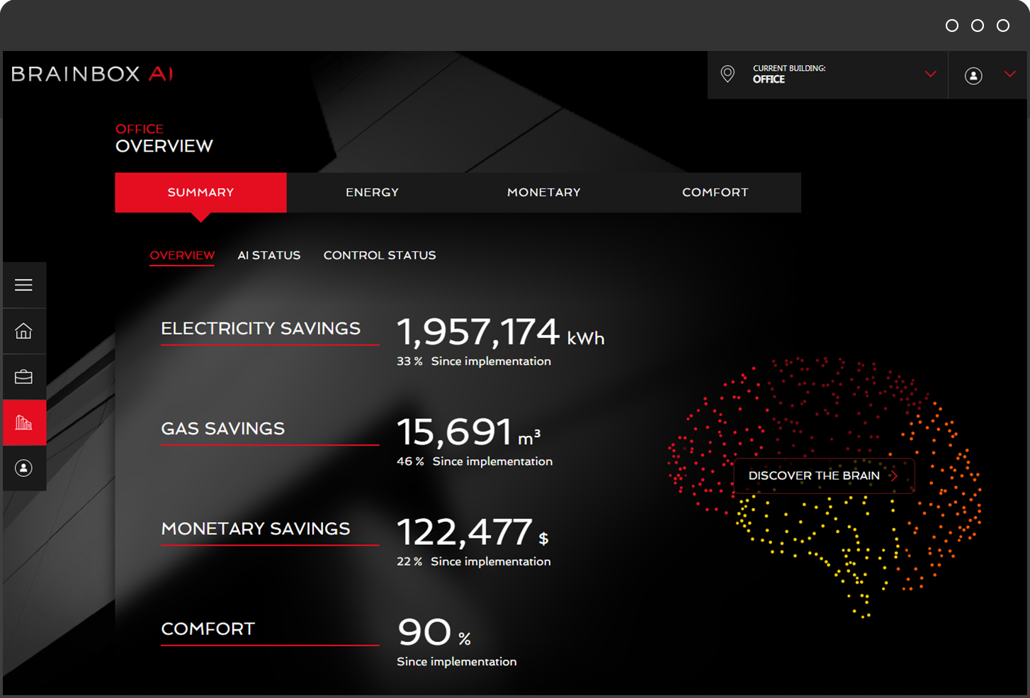 BrainBox AI unveils real estate energy savings calculator